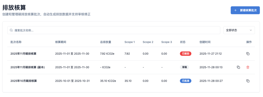 减排目标与碳资产管理 - 科学设定减排目标并持续跟踪达成进度