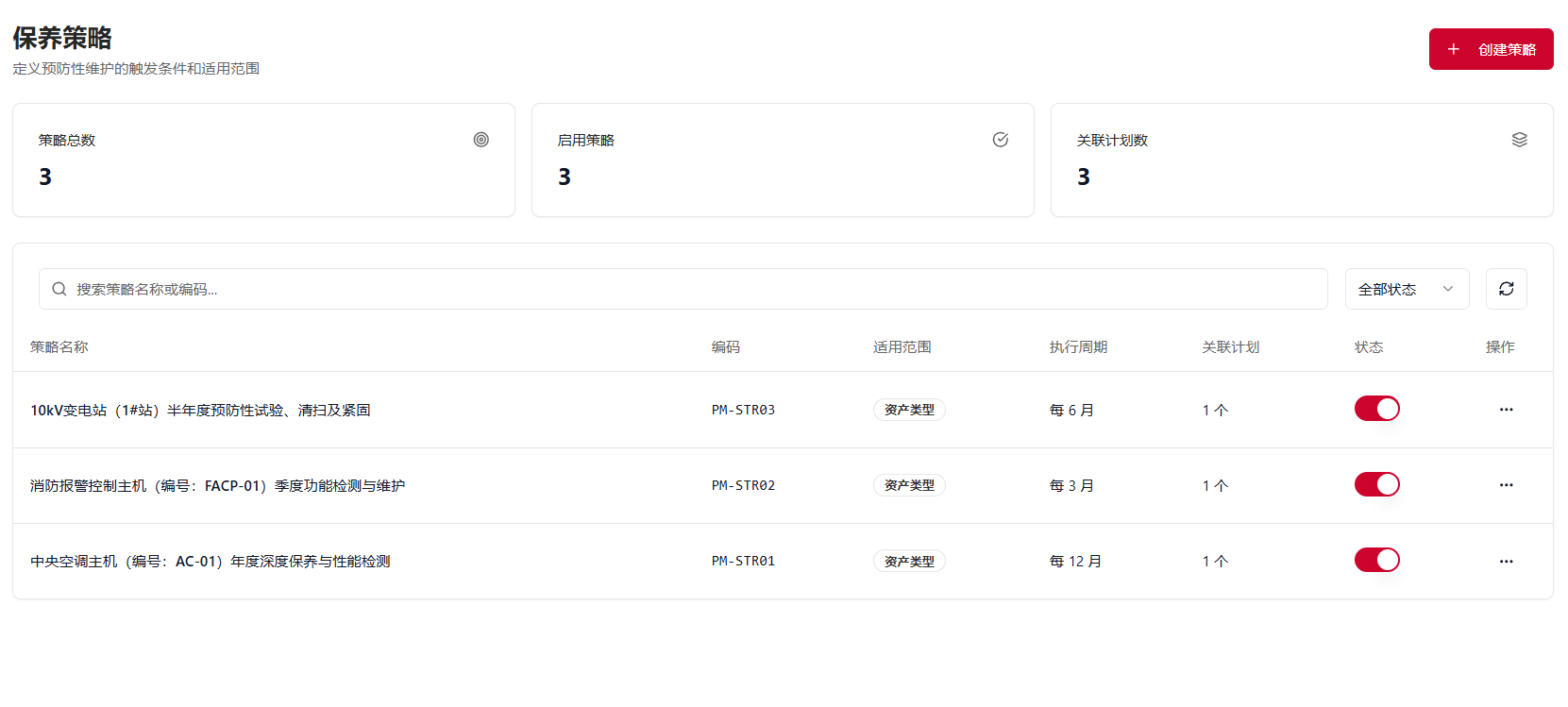 预测性维护引擎 - AI预测故障与剩余寿命(RUL)
