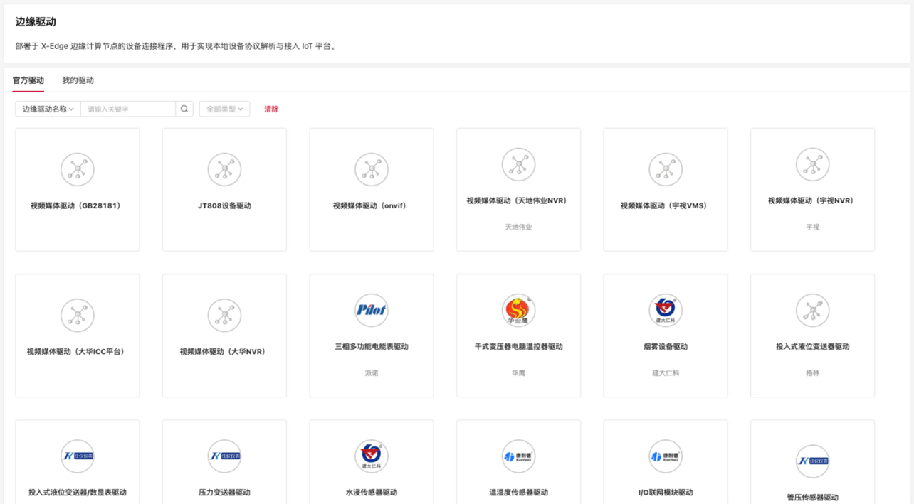 智慧城市产品功能 - 边缘计算与云边协同
