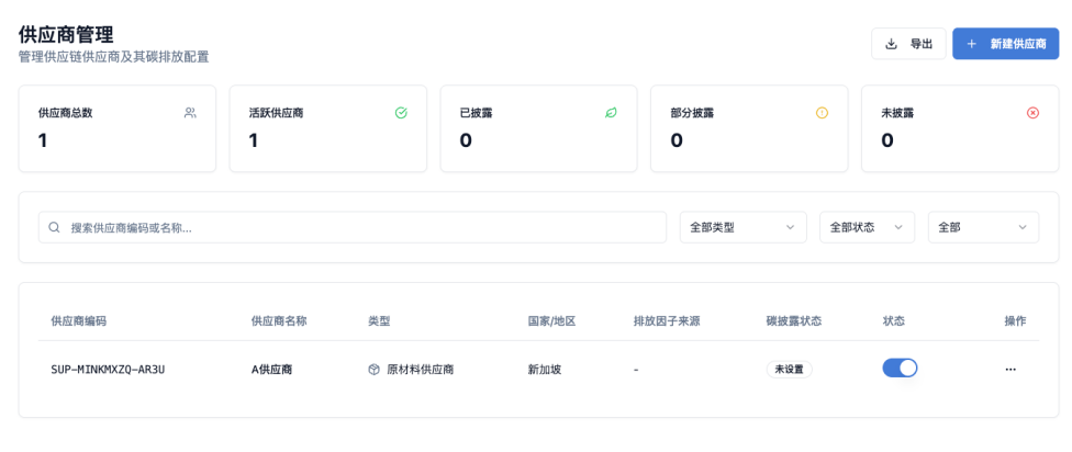供应链碳管理 - Scope 3供应商碳数据协同与供应链碳披露