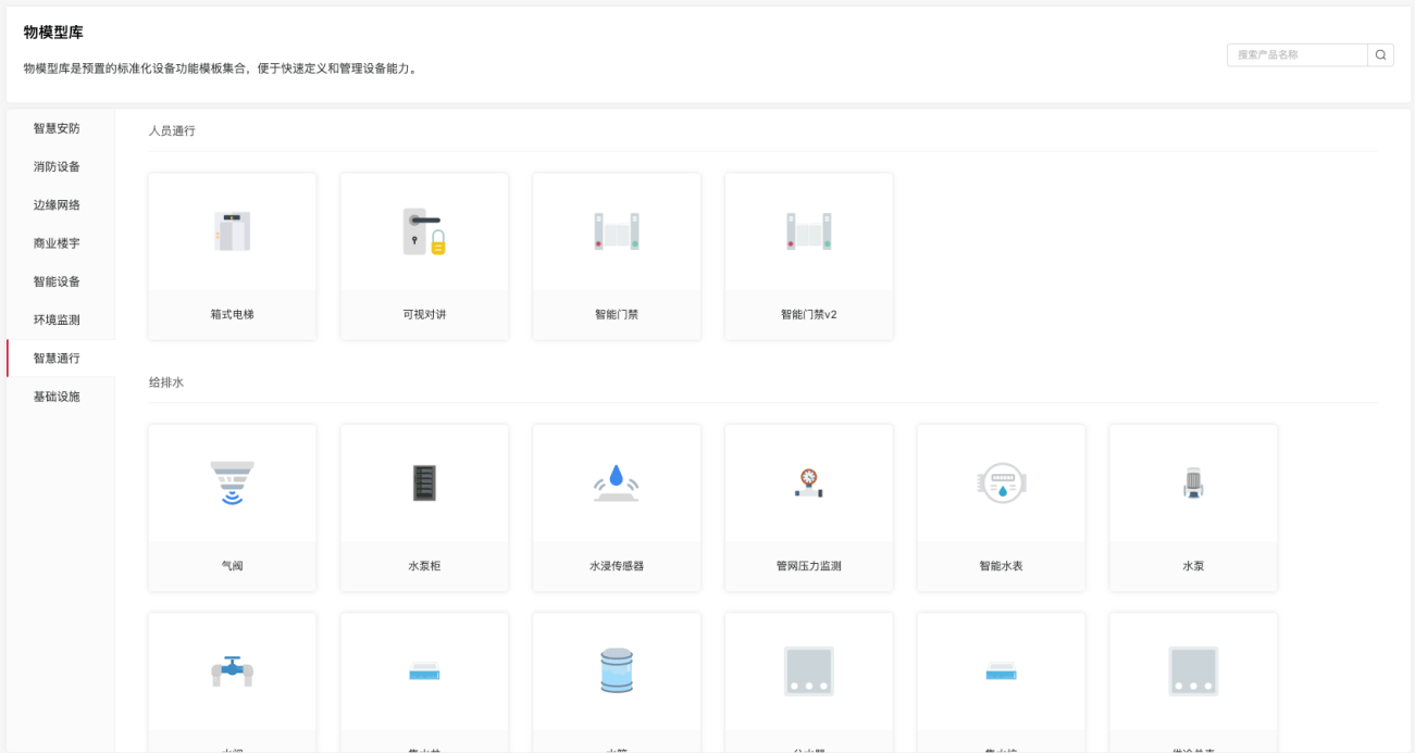 智慧城市产品功能 - 物模型与数据底座