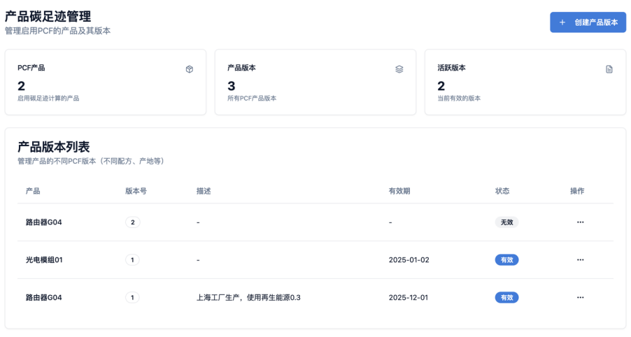 产品碳足迹 - 给产品一张能进入供应链与出口市场的'绿色护照'